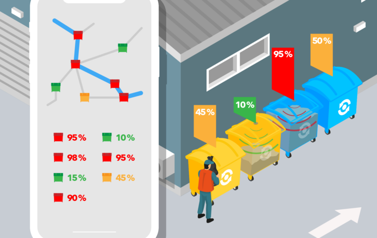 odpadové hospodářství a ekologie